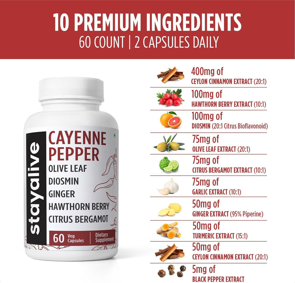 STAY ALIVE Cayenne Pepper Capsules w/Ginger, Garlic, Turmeric, Hawthorn, Diosmin, Citrus, Ceylon Cinnamon and Olive Leaf Extract, 10-in-1 Blend, 60 Pills, Non-GMO & Gluten-Free Supplement