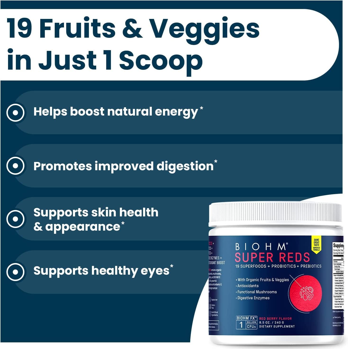 BIOHM Super Reds, Beet Root Powder Antioxidant Beets and Smoothie Mix with Tart Cherry Extract and 19 Red Whole Foods Packed with Prebiotics and Probiotics, Non-GMO, Red Berry Flavor (30 Servings)