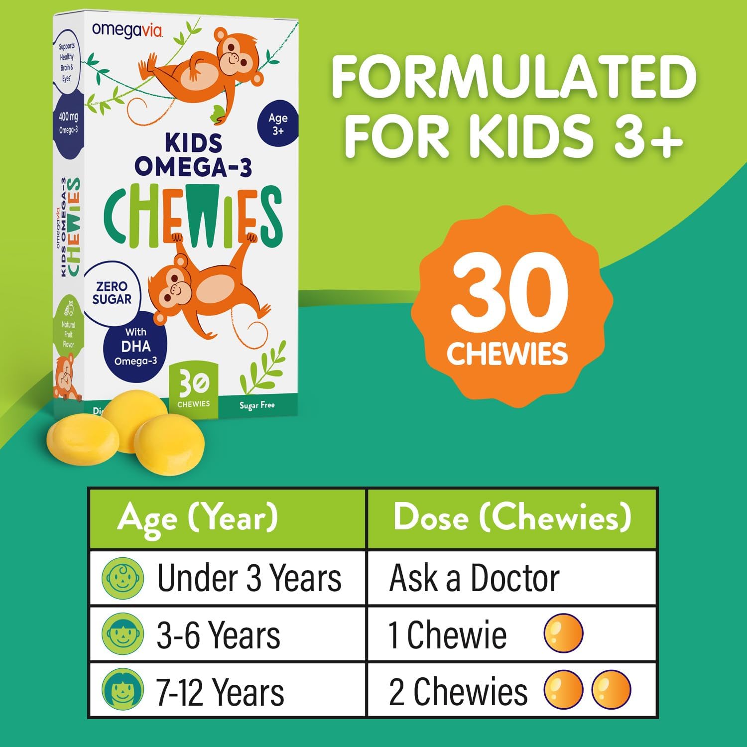 Omega 3 Gummies - Ultra-High DHA Chewable Gel Gummy - Omega 3 for Kids Supports Brain & Eye Health - Sugar-Free Natural Fruit Flavor - Kids Omega 3 Fish Oil Gummies (30 Count)