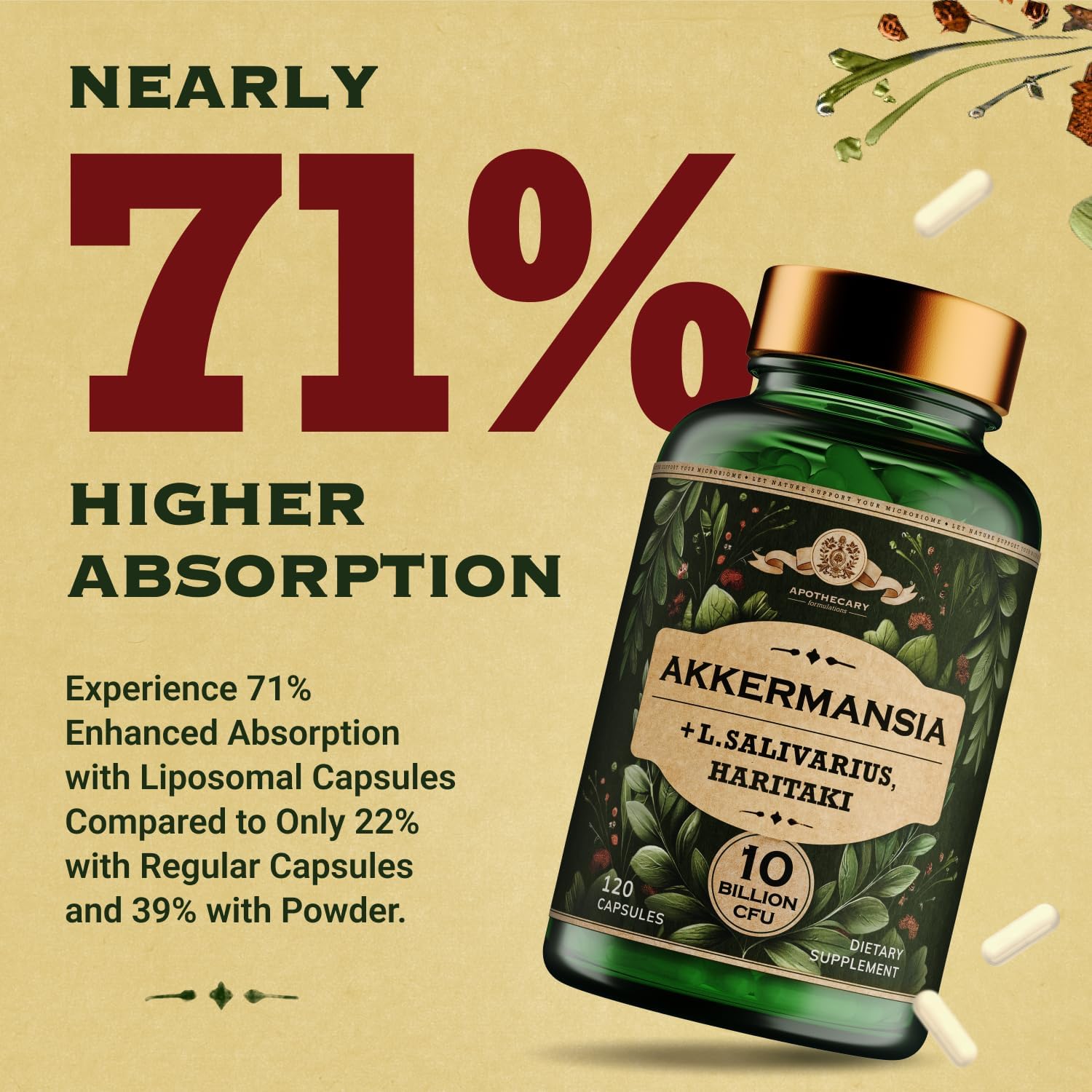 Akkermansia Muciniphila Probiotics and Prebiotics - GLP 1 Booster w/Lactobacillus Salivarius | Fiber Supplement Gut Health & Digestive Health | Women Probiotic Akkermansia Light