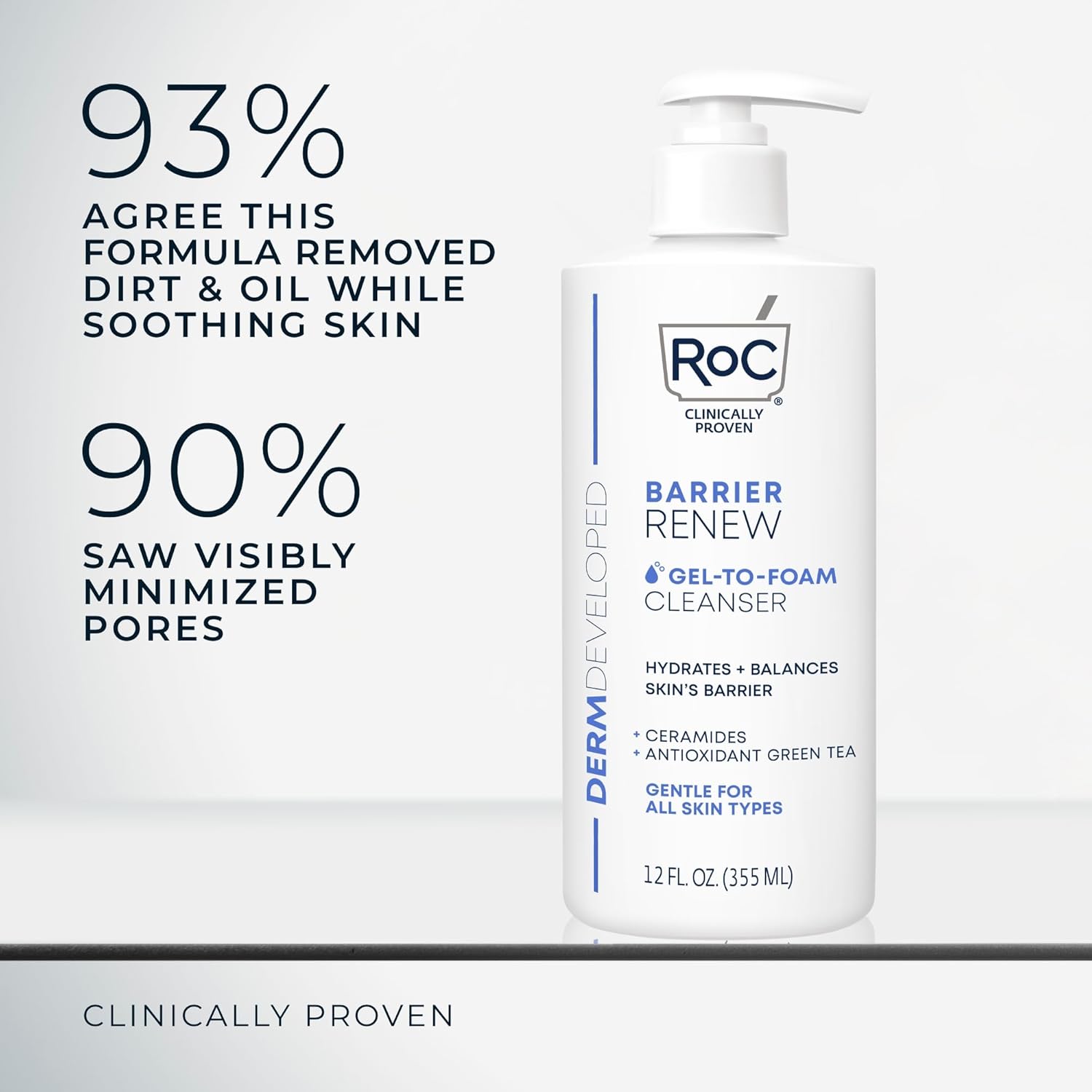 RoC Barrier Renew Gel to Foam Non Drying Foaming Facial Cleanser to Hydrate Skin, facial cleanser for sensitive skin, 12 Ounces