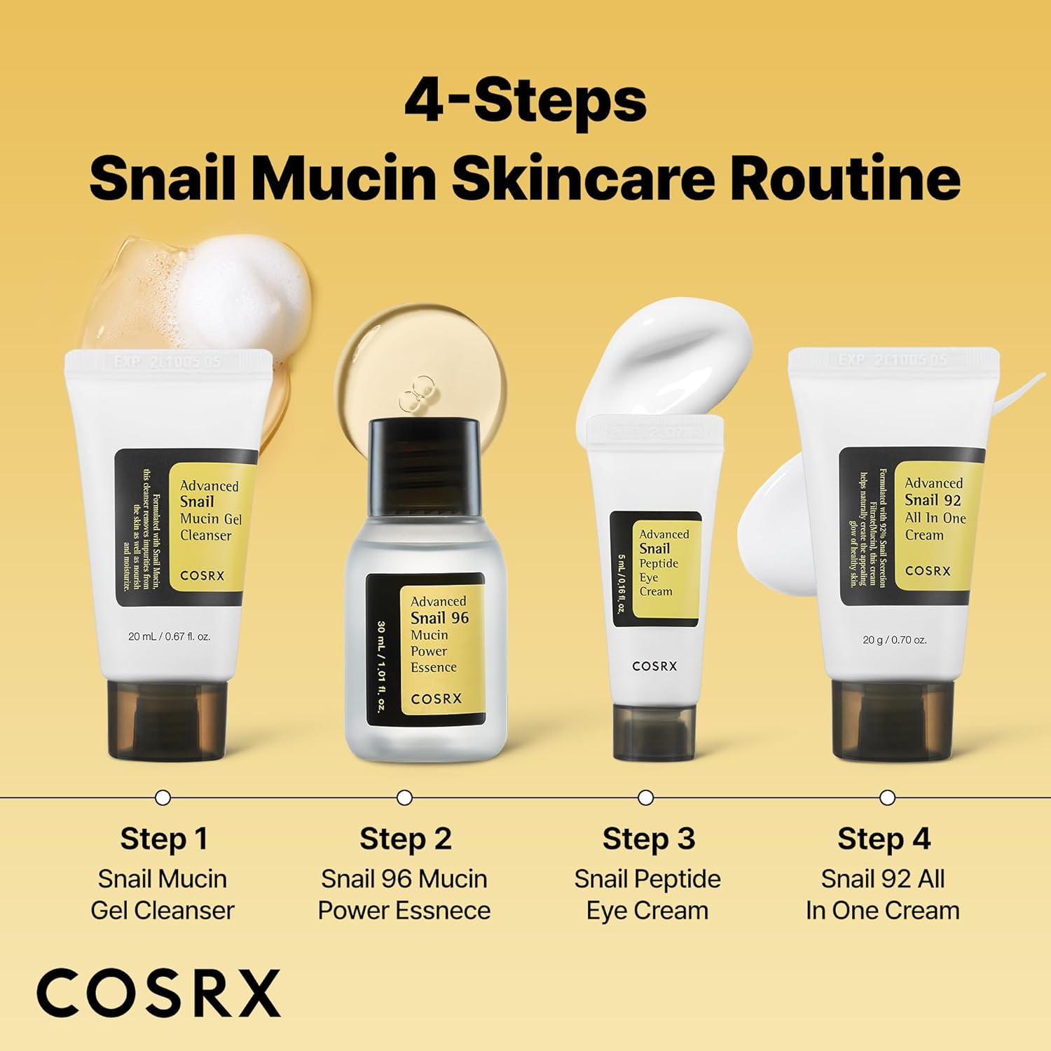 COSRX All About Snail Mucin Korean Skin Care Set, Mini Travel Essentials, Travel Size Gift Set with Snail Mucin Face Wash, Serum, Moisturizer & Eye Cream, Rejuvenating Kit, Stocking Stuffers
