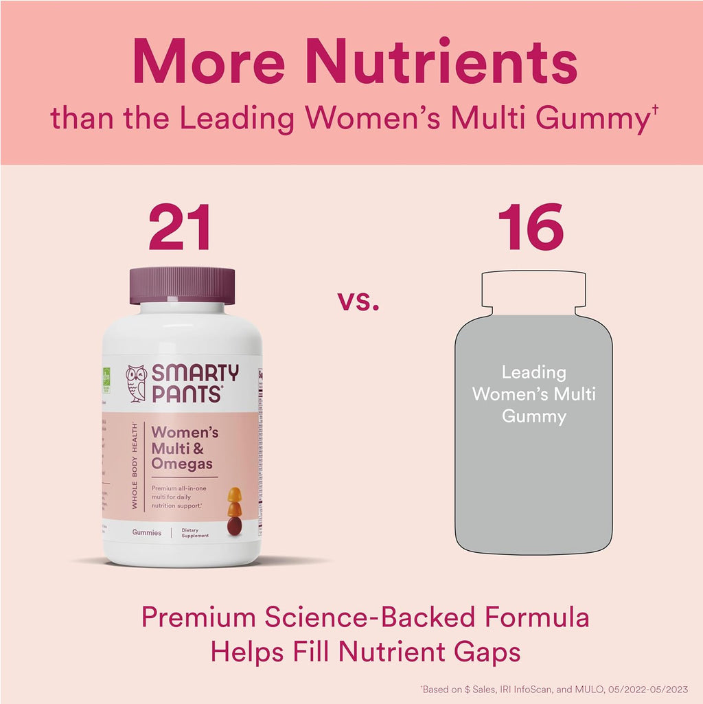 SmartyPants Women's Multivitamin Gummies: Omega 3 Fish Oil (EPA/DHA), Methylfolate, CoQ10, Vitamin D3, C, Vitamin B12, B6, A, K & Zinc, Inositol, Gluten Free, 120 Count (20 Day Supply)