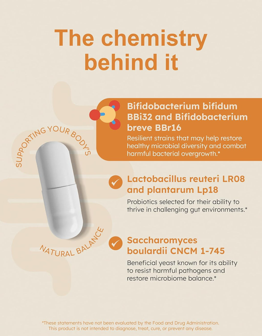Overgrowth Probiotics for Women and Men with Saccharomyces Boulardii, Lactobacillus Reuteri & Bifidobacterium for Supporting Gut Health & Digestive Health, Gluten Free, 30 Capsules