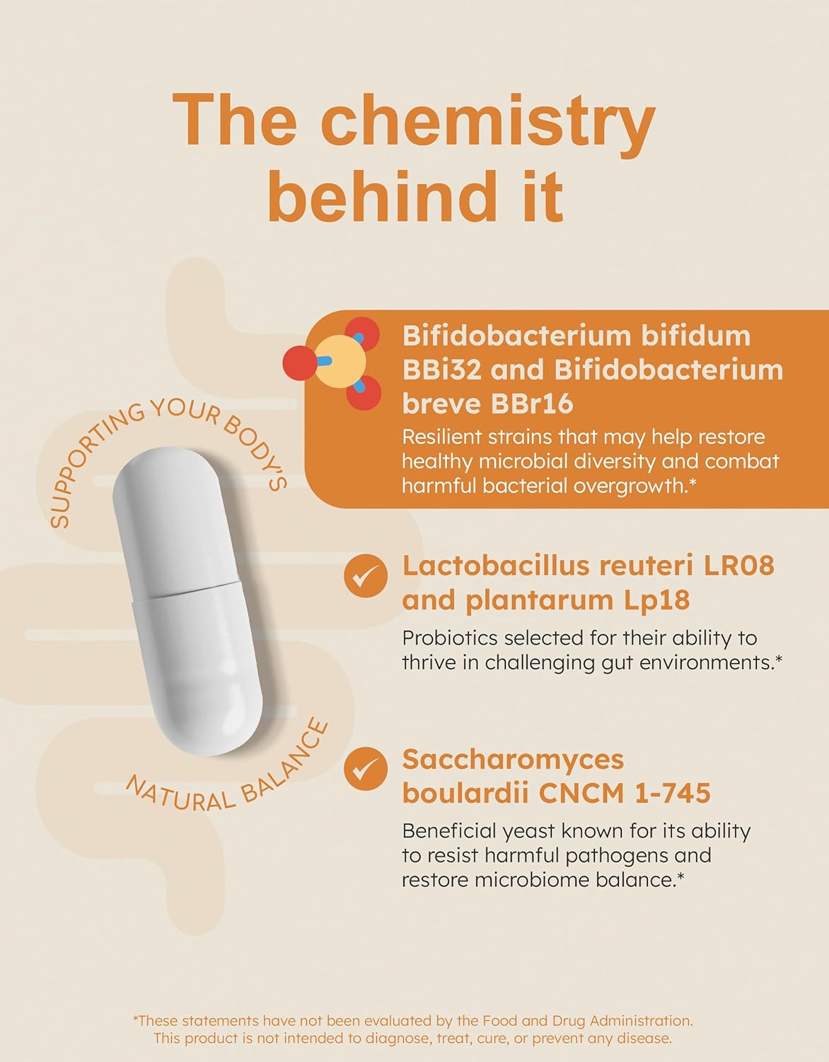 Overgrowth Probiotics for Women and Men with Saccharomyces Boulardii, Lactobacillus Reuteri & Bifidobacterium for Supporting Gut Health & Digestive Health, Gluten Free, 30 Capsules