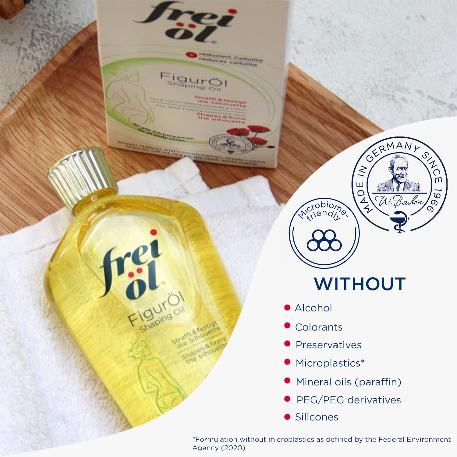 shaping oil – body oil for cellulite reduction – smooths, tightens & firms problem areas & Post pregnancy regression – citrus scent – all skin types – vegan – 125 ml / 4.23 Fl Oz