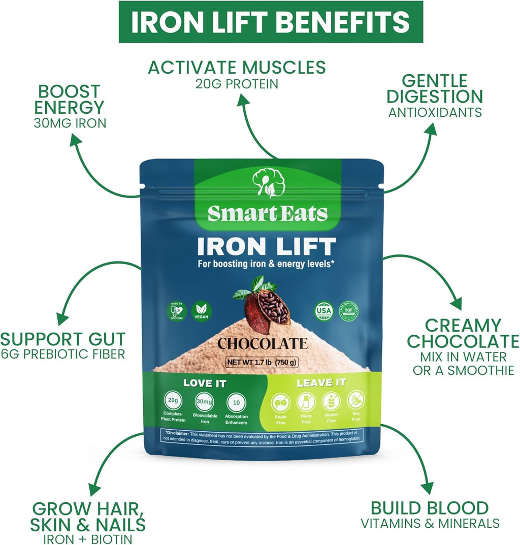 Smart Eats - Iron Powder | Highly Absorbed | Avoids Side Effects | Complete Nutrition: Protein, Vitamins, Fiber, Antioxidants | Makes Tasty Drinks & Shakes | Vegan | Chocolate Flavor | 30 Scoops