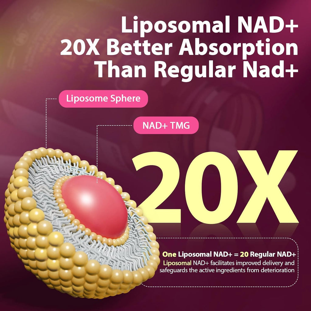 NAD Resveratrol Supplement 2464mg, Liposomal NAD Supplement with Resveratrol for Women and Men, NAD Plus Boosts NAD+ Levels, Energy Anti-Aging, 3Pack