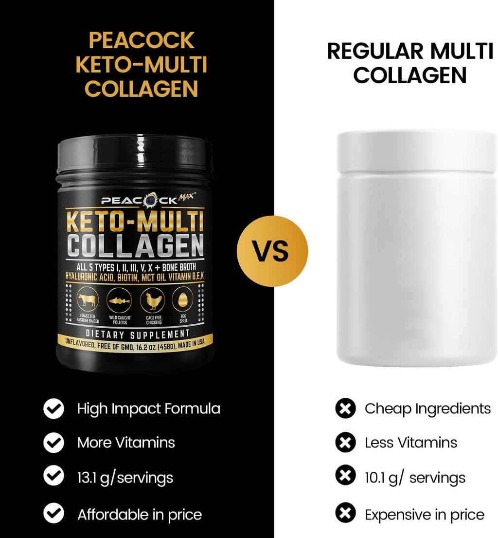 Multi Collagen Protein Powder 16.2 oz (Pack of 6) | 5 Types with Bone Broth, Hydrolyzed Peptides, Biotin & MCT Oil, Unflavored, Supports Skin, Hair, Nails, Joints & Gut Health