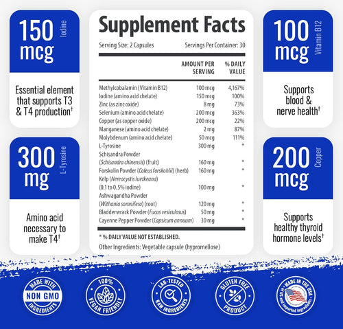 1 Body Thyroid Support Supplement with Iodine, Vitamin B12, Zinc, 60-Day Supply, 2 Pack