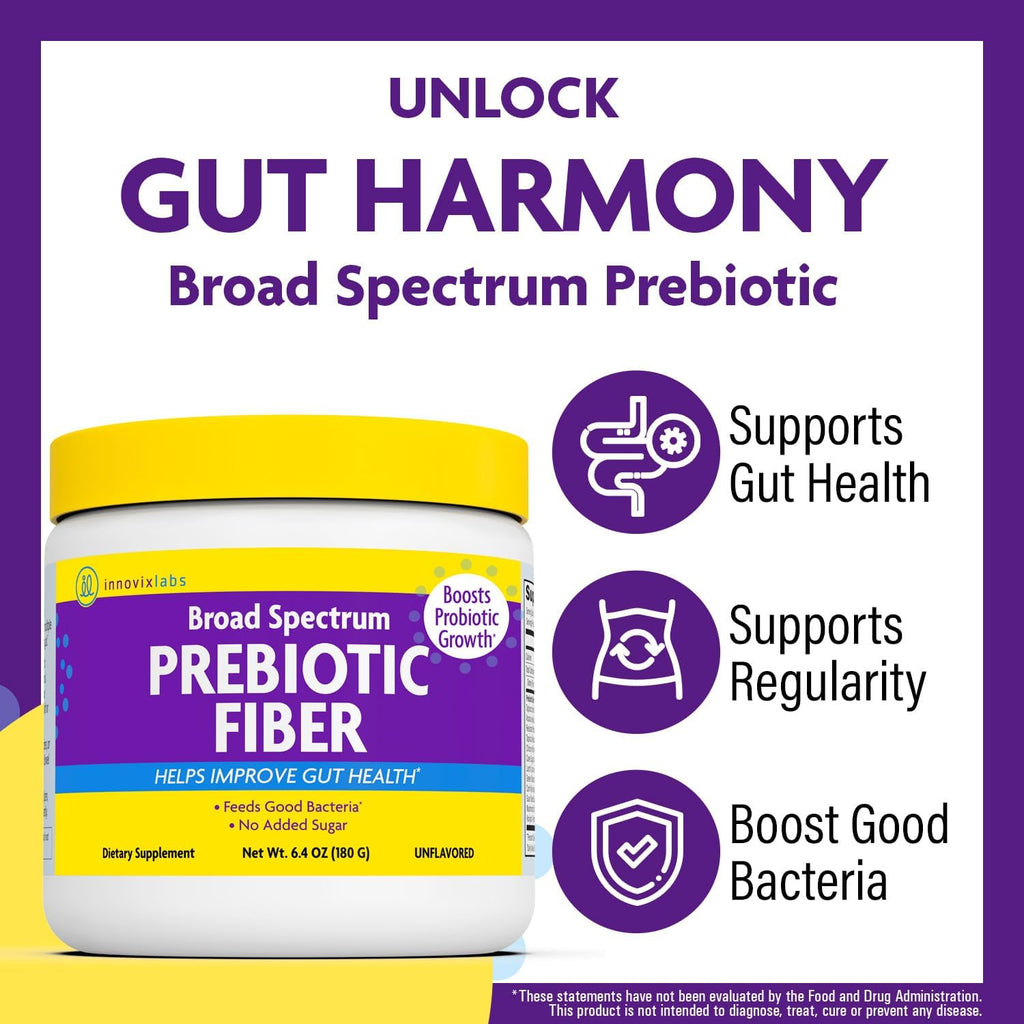 InnovixLabs Prebiotic Fiber Powder for Gut & Digestive Health, High Fiber Supplement for Women and Men with Chicory Root, FOS, Acacia, Inulin, Soluble & Insoluble Fiber, No Added Sugar, 30-Day Supply
