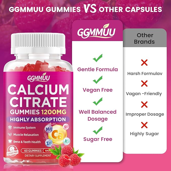 Calcium Citrate Gummies 1200mg, High Absorption Calcium Supplements for Women & Men, Sugar Free Calcium Gummies for B0ne, Muscle & Immune Support, Non-GMO, Vegan, Raspberry Flavor, 60 Count