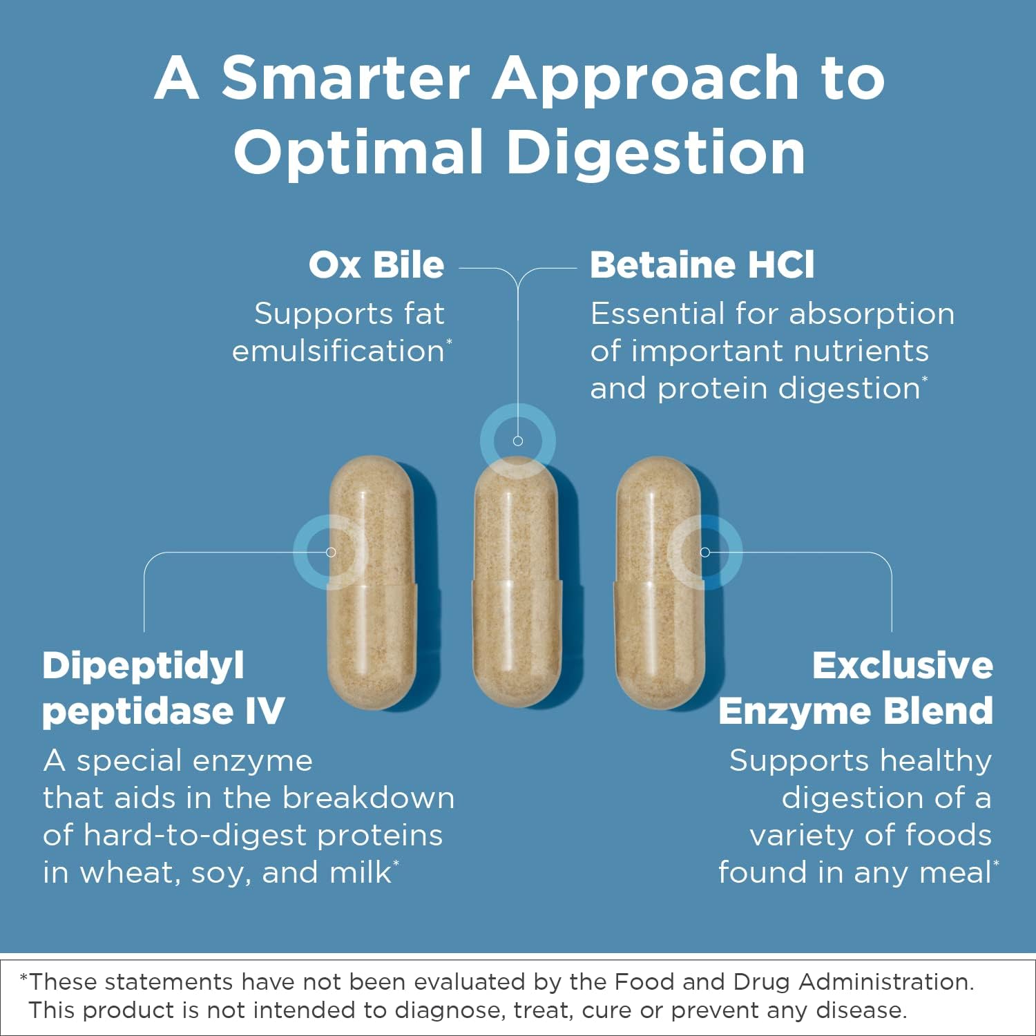 Designs for Health Digestzymes - Digestive Enzymes + Betaine Hydrochloride for Gas & Bloating Relief - Pepsin, Ox Bile, Lactase Enzyme & Lipase Enzymes for Digestion (90 Capsules)