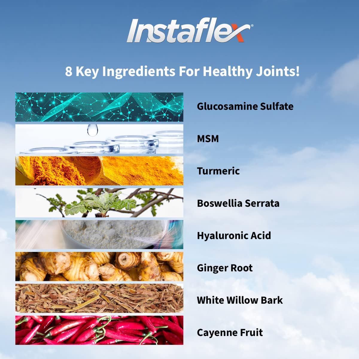 Instaflex Joint Support Supplement - Clinically Studied Joint Relief Blend of Glucosamine, MSM, White Willow, Turmeric, Ginger, Cayenne, Hyaluronic Acid - 180 Capsules