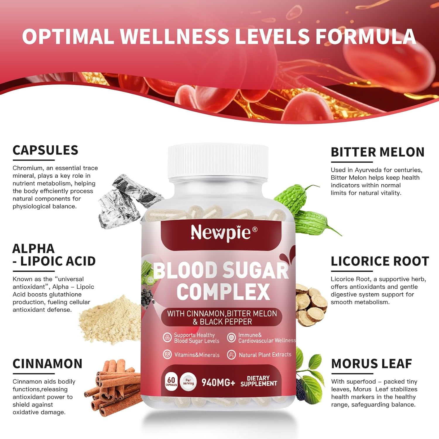 Blood Sugar Complex Supplement – Supports Healthy Blood Sugar in Normal Range, Natural with 20 Active Ingredients Including Cinnamon and Bitter Melon, Non-GMO, 60 Capsules (1)