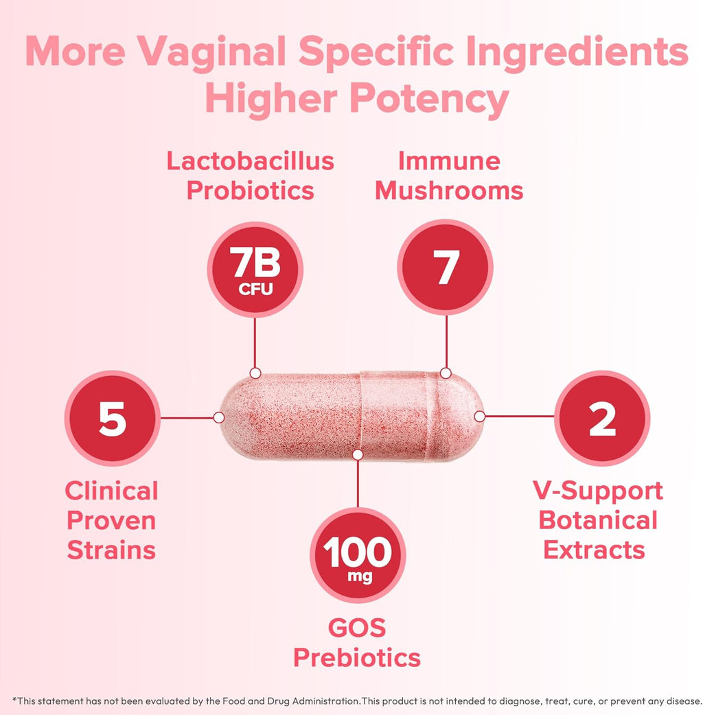 Vaginal Probiotic for Women, PH Balance, Odor, Flora, Immunity with 7B CFU Lactobacillus Probiotics, Prebiotics, 7-in-1 Mushroom Blend, Beta-Glucan, Cranberry, Pineapple, 60 Count