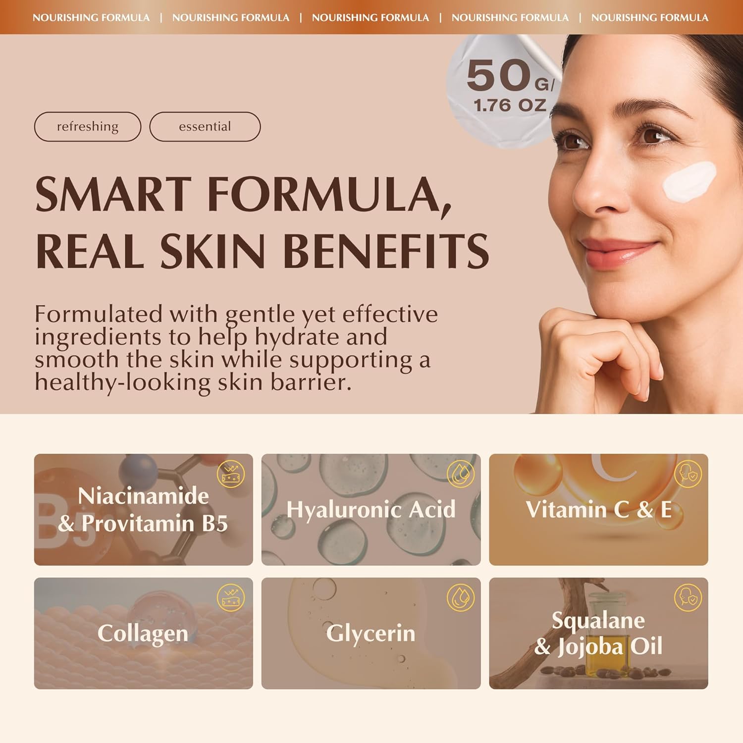 PERFECT ONE Firming Facial Cream - Helps The Skin Appear Firmer & Brighter - All-in-One Ultra Hydrating Serum, Moisturizer, & Eye Cream - With Niacinamide, Collagen, Squalane & Hyaluronic Acid, 50g