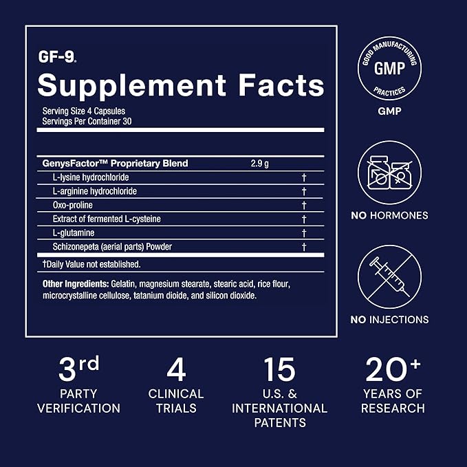 Novex Biotech GF-9 – HGH Boosting Supplement for Men – Workout Complex for Men – Support Energy, Endurance, Sleep, 120 Ct (30-Day Supply)