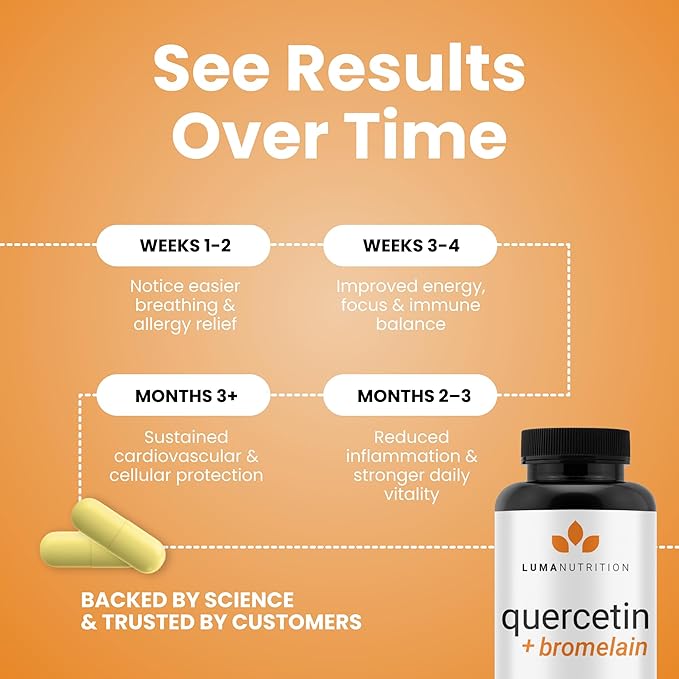 Luma Nutrition Quercetin 500mg - Quercetin with Bromelain Supplement - Antioxidant - Immune Support - Vegan & Gluten-Free - 60 Capsules (Pack of 2)