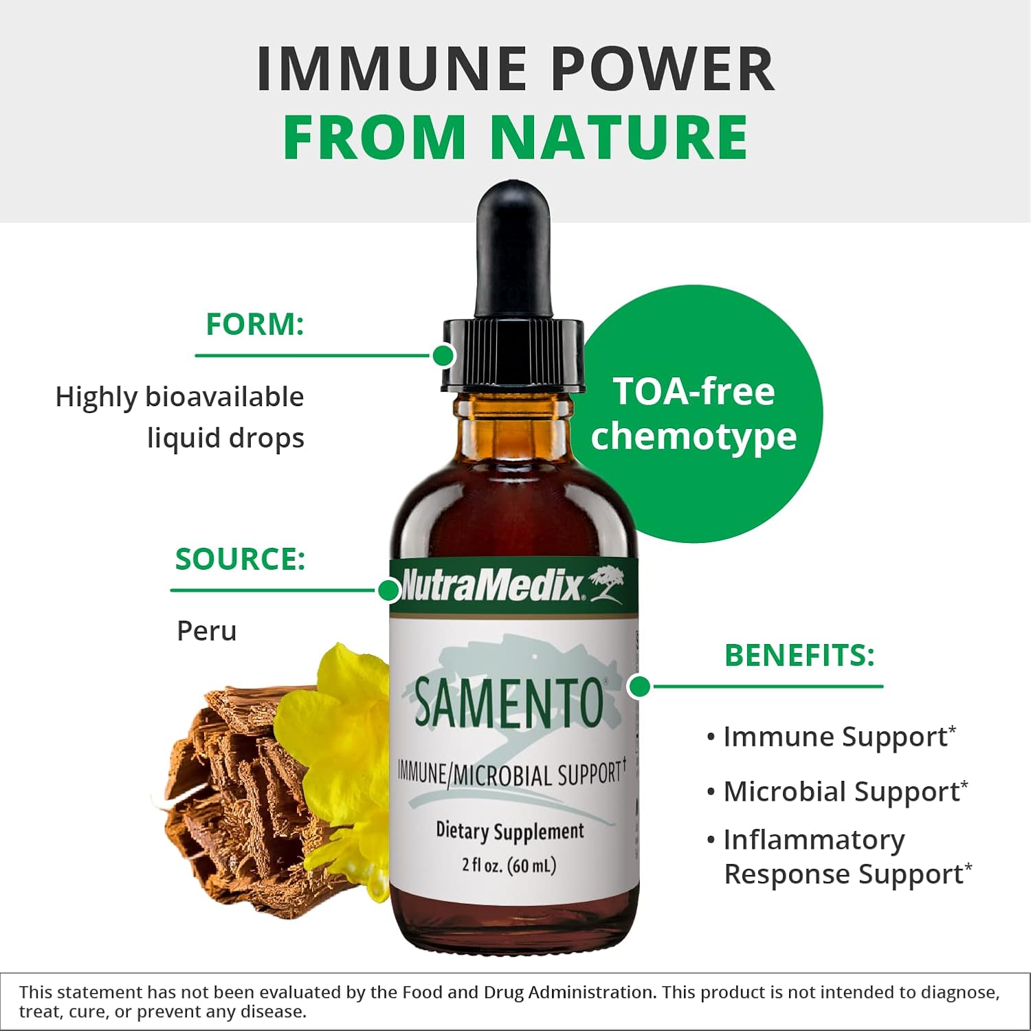 NutraMedix Samento Cat's Claw Liquid Vitamins - Daily Brain Supplement & Immunity Drops for Antioxidant, Microbial & Immune System Support - Bioavailable, Peruvian Cat's Claw Extract (2oz / 60ml)