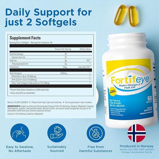 Omega 3 Fish Oil 180Count 1600 mg Made in Norway - High Potency Fish Oil Omega 3 Supplements Triglyceride Form with EPA and DHA Supplements for Women and Men No Fishy After Taste Natural Lemon Flavor