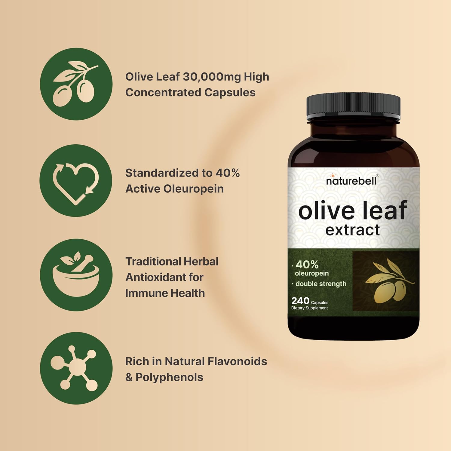 Olive Leaf Extract 30000mg, 240 Capsules | 40% Active Oleuropein, 50:1 Herbal Equivalent – Rich in Polyphenol & Flavonoid Antioxidants for Immune & Heart Health – Non-GMO