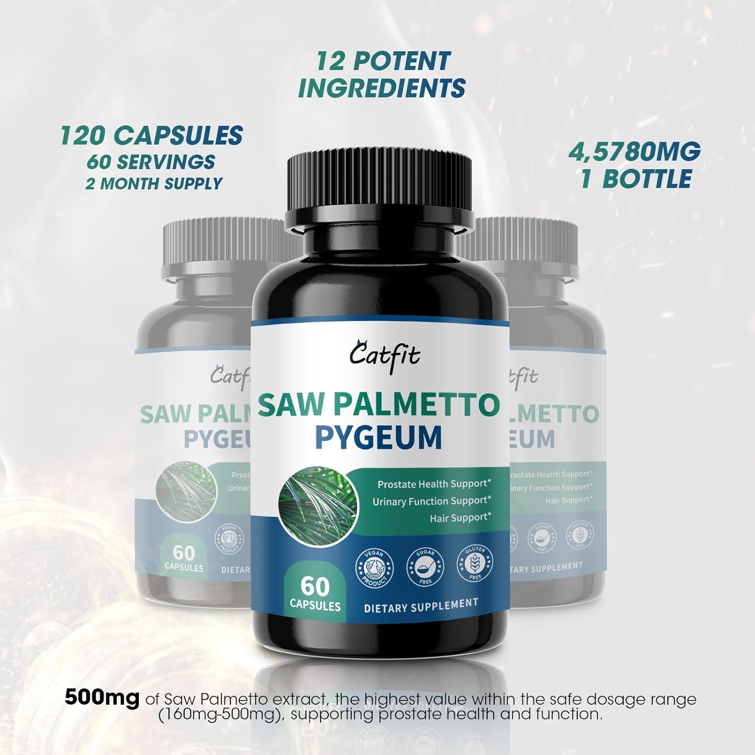 Saw Palmetto for Men 500mg - Prostate Health Supplements for Men DHT Blocker with Pumpkin Seed Oill, Pygeum - Urinary Health and Hair Support, 60 Count