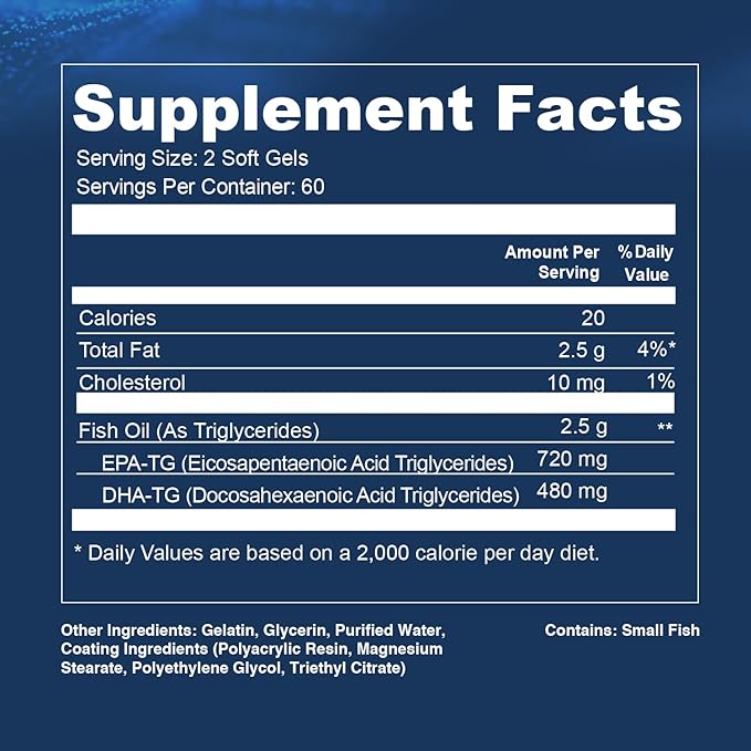 Opti + rTG Omega-3 Supplements | Heart, Immune, Brain and Eye Health Supplements for Adults | Daily Use Omega 3 DHA EPA Capsules | 120 Softgels/ 60 Servings