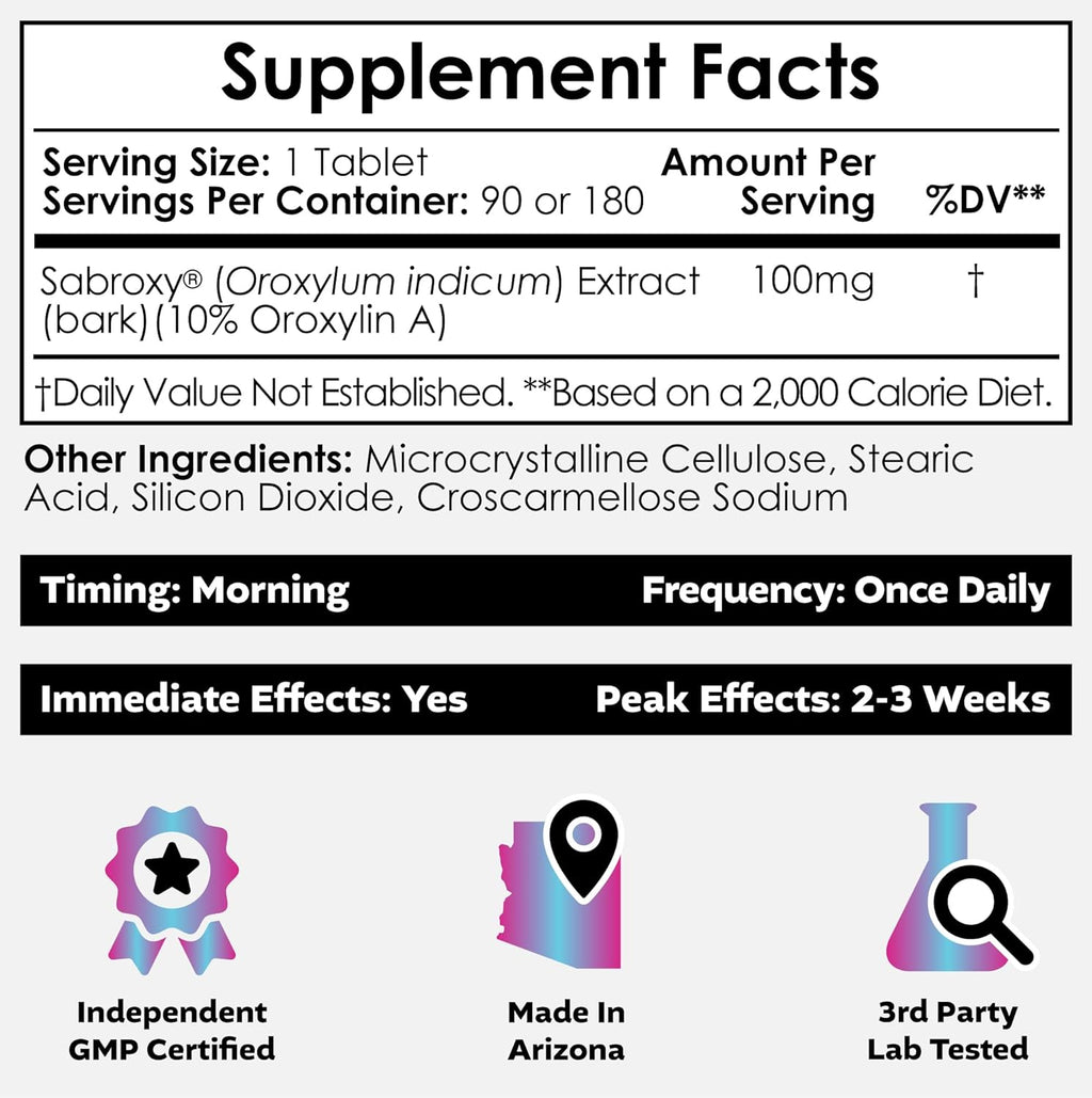 Nootropics Depot Sabroxy® Tablets | 100mg | 90 Count | Minimum 10% Oroxylin-A | Oroxylum indicum | May Help Promote Focus & Motivation | May Help Promote Cognitive Function