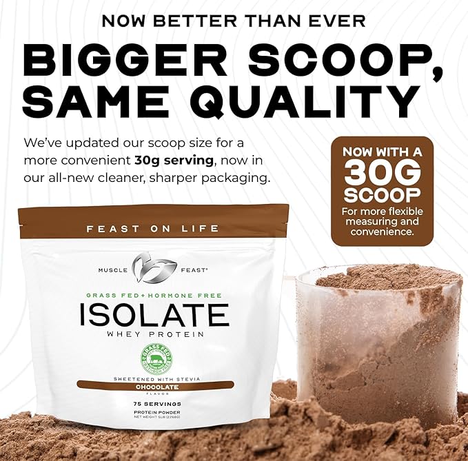Muscle Feast Grass-Fed Whey Protein Isolate, All Natural Hormone Free Pasture Raised, Whey Isolate Protein Powder for Men and Women, Clean, Gluten-Free, Delicious Isolate Protein - Birthday Cake, 2lb