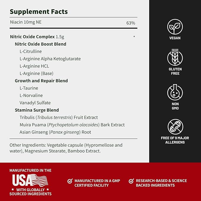 Snap Supplements Nitric Oxide Supplement with L-Arginine to Support Energy, Quick Recovery, Heart Health, Muscle Growth & Circulation, 90 Vegetarian Capsules
