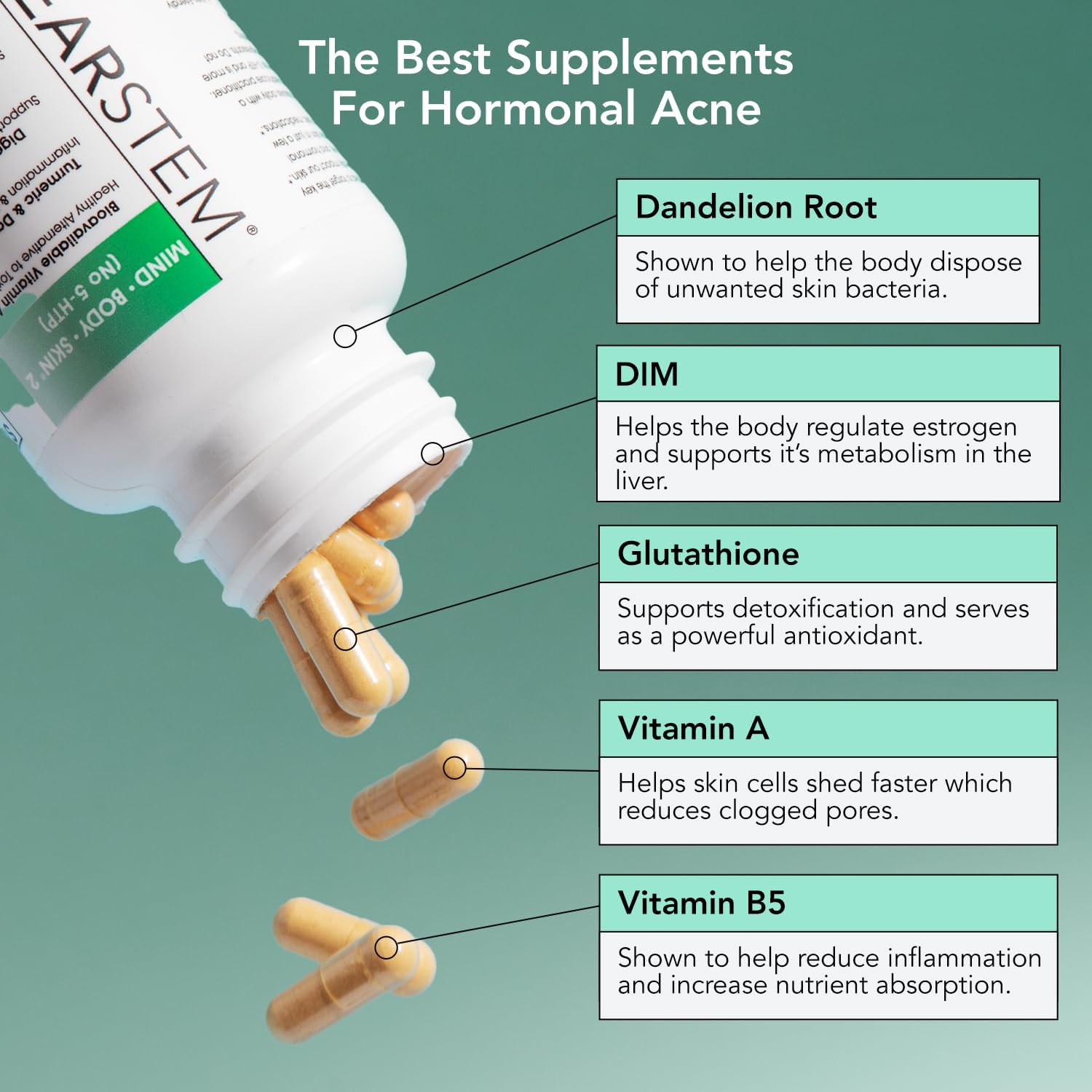 CLEARSTEM - MINDBODYSKIN Hormonal Acne Supplement (No 5-HTP) - Natural DIM Supplement - Skin Care Vitamins - Hormone Balance, Antioxidants - Gluten Free, Cruelty Free - 30 Servings, 90 Capsules