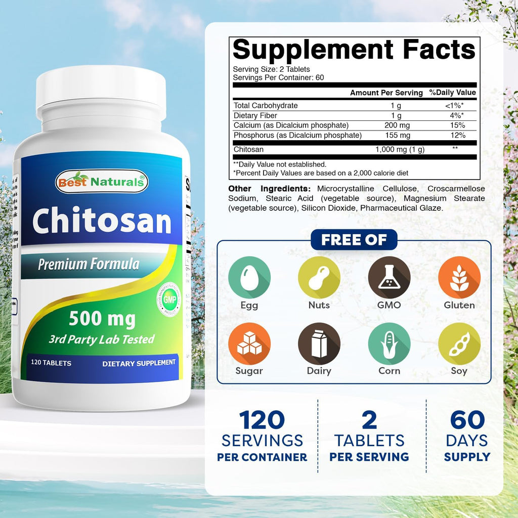 Best Naturals -- Chitosan -- 500 mg -- 120 Tablets