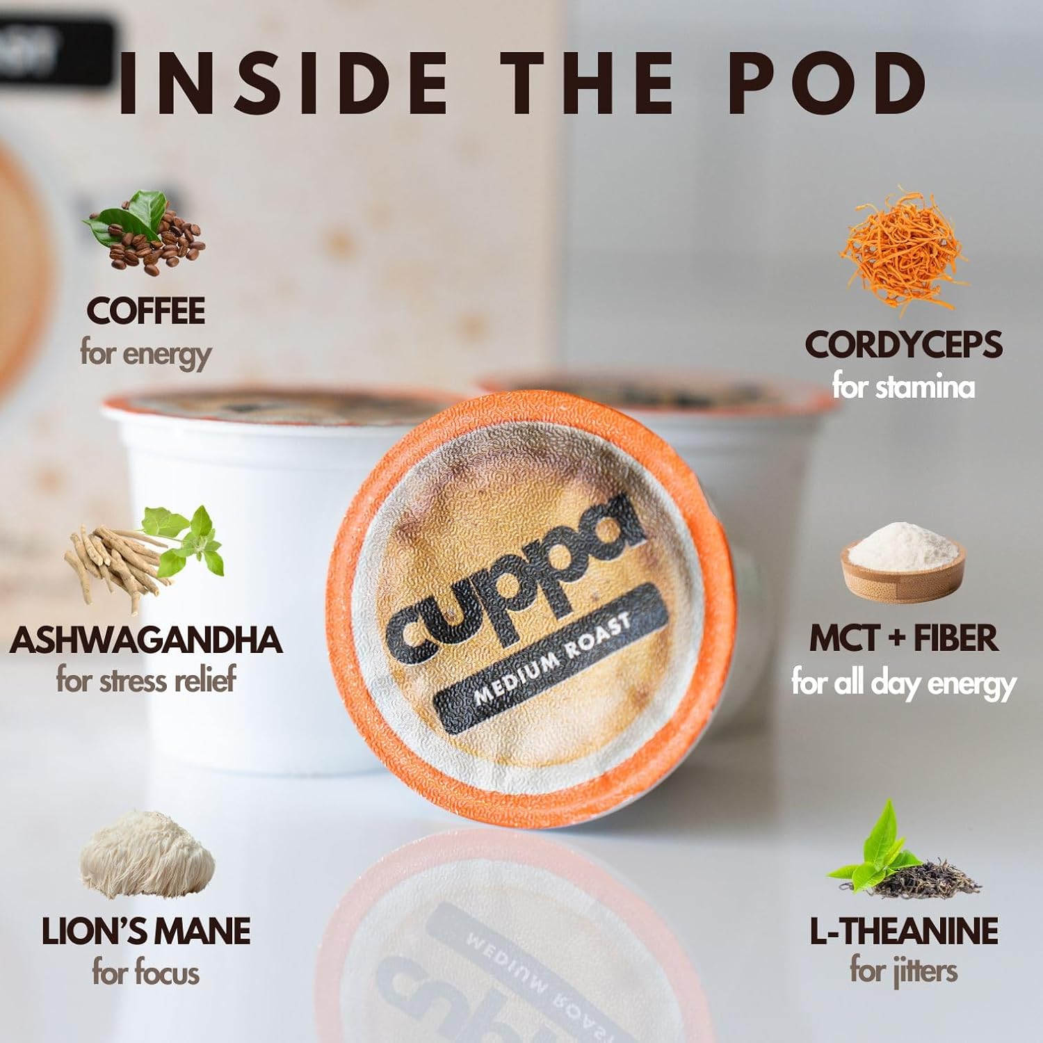 Cuppa Healthy Mushroom Coffee Single Serve Pods (K-Cups) with Lion's Mane & Ashwagandha for All Day Energy & Focus - No Crash or Jitters - Nootropics for Brain Health, Gut Health, Immunity, Stress, Memory + Mood - 48 Servings