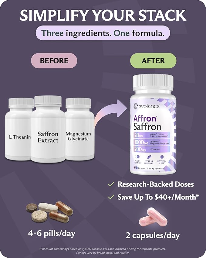 Saffron Supplements Extract for Stress & Mood Support – Affron 28mg, Magnesium Glycinate 1000mg, L-Theanine 200mg – High Absorption, Sleep & Focus Support, Melatonin-Free, 60 Veggie Capsules