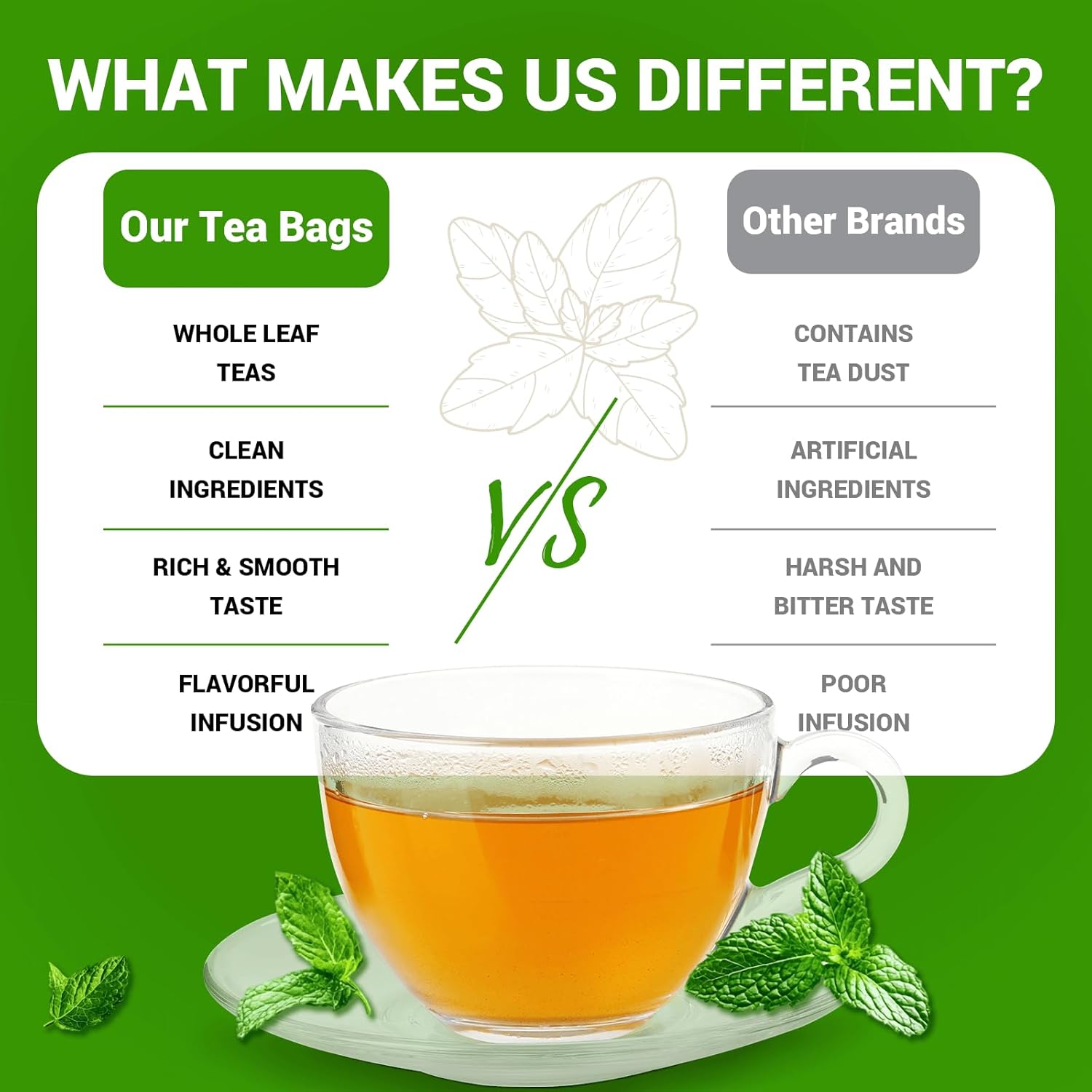 Spearmint Leaf Herbal Tea - Caffeine Free, 120 Teabags