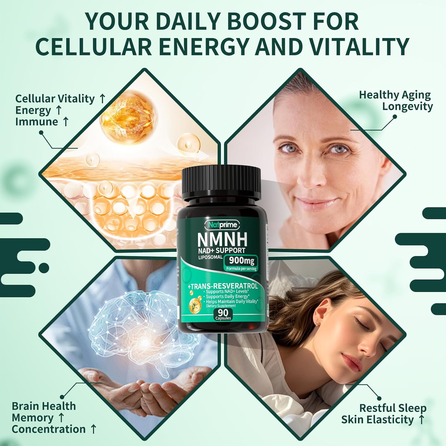 NMNH Supplement – Liposomal NAD+ Resveratrol – Dihydronicotinamide Mononucleotide for Cellular Health, Anti Aging, Energy, Daily Vitality - 900mg 90 Capsules 45 Day – Advanced NAD Supplement