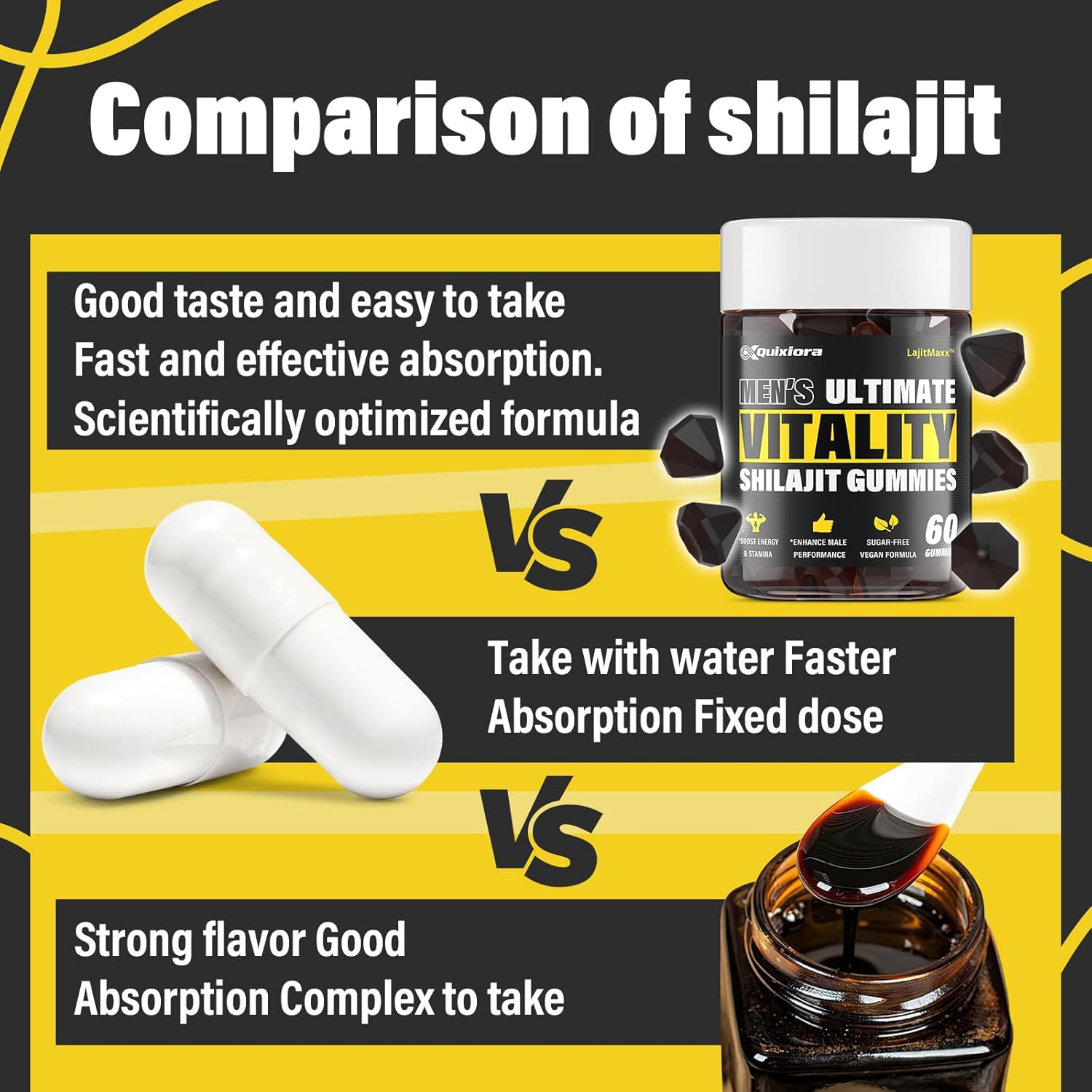 Shilajit Gummies for Men & Women | Shilajit for Men – Shilajit Pure Himalayan Organic |High Potency|85+ Trace Minerals & Fulvic Acid| Shilajit Supplement | 120 Gummies