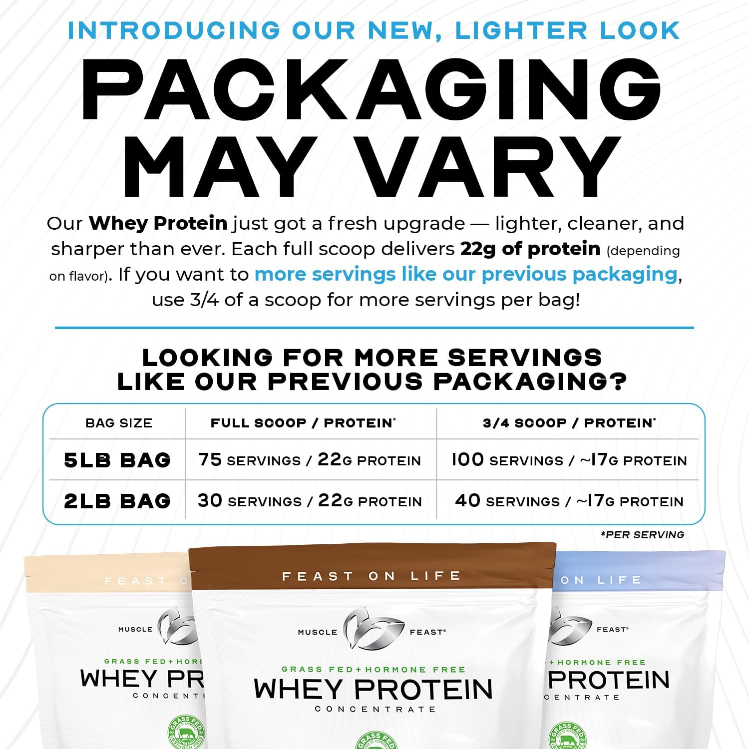 Muscle Feast Grass-Fed Whey Protein Concentrate Powder, All Natural, Hormone Free Pasture Raised Whey Protein Powder for Women & Men, Clean, Non-GMO & Gluten Free Whey Concentrate - Chocolate, 5lb