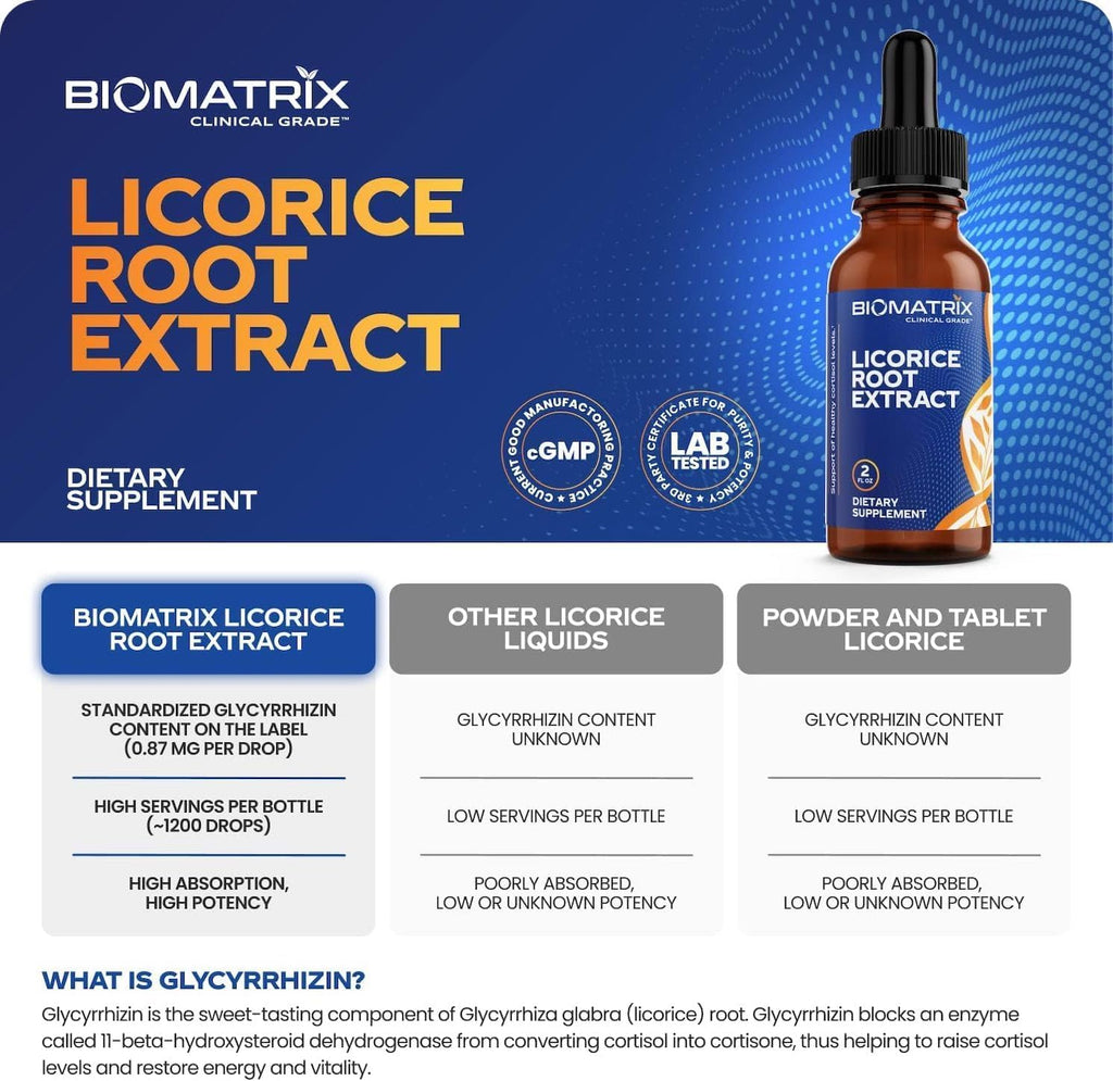 BioMatrix Licorice Root Extract (1200 Drops 2 fl. oz) More Active Ingredient Than Competing Brands (0.87 mg Glycyrrhizin per Drop), Less Doses Needed, Concentrated, Raise Cortisol, Energy