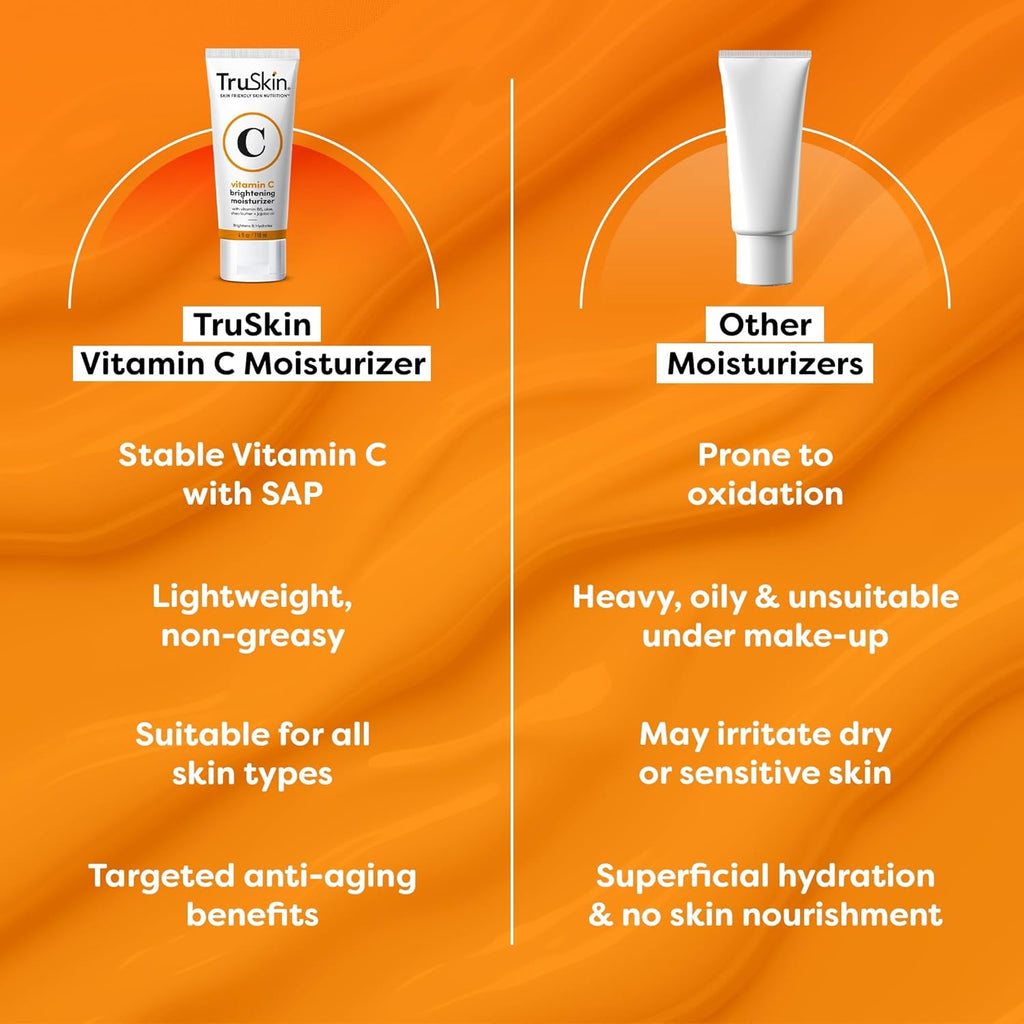 TruSkin Vitamin C Cream for Face – Brightening Moisturizer, Anti Aging, Hydrating, Skin Wrinkle Cream – Vitamin B5, Vitamin E, Jojoba Oil, Aloe Vera & Green Tea, 4 Fl Oz