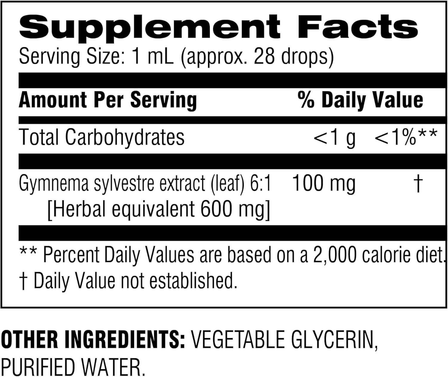 Botanic Choice: Gymnema Sylvestre Liquid Extract - Alcohol & Gluten Free, Non-GMO, 1oz 2 Pack