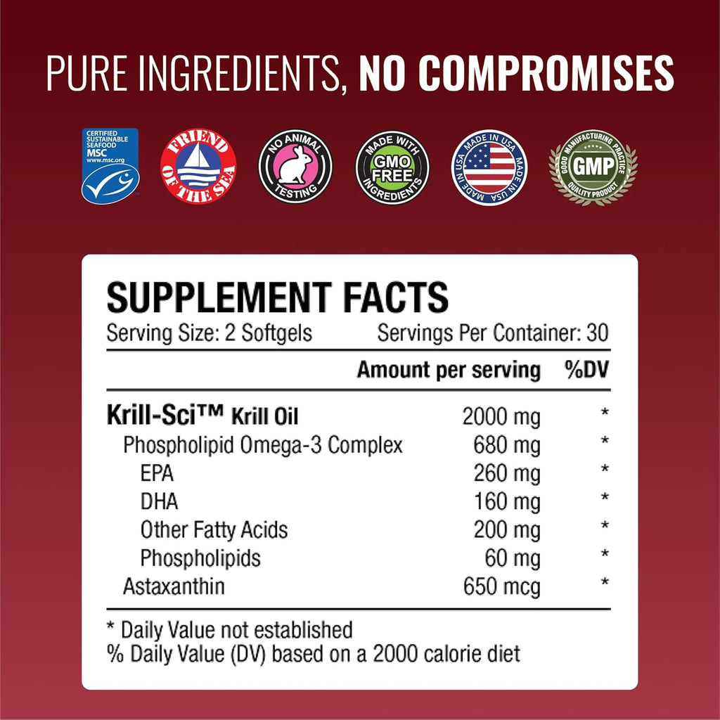 Approved Science Krill Oil - 2000mg Antarctic Krill Oil, 650mcg Astaxanthin - 260mg EPA, 160mg DHA - 60 Softgels - 1 Month Supply