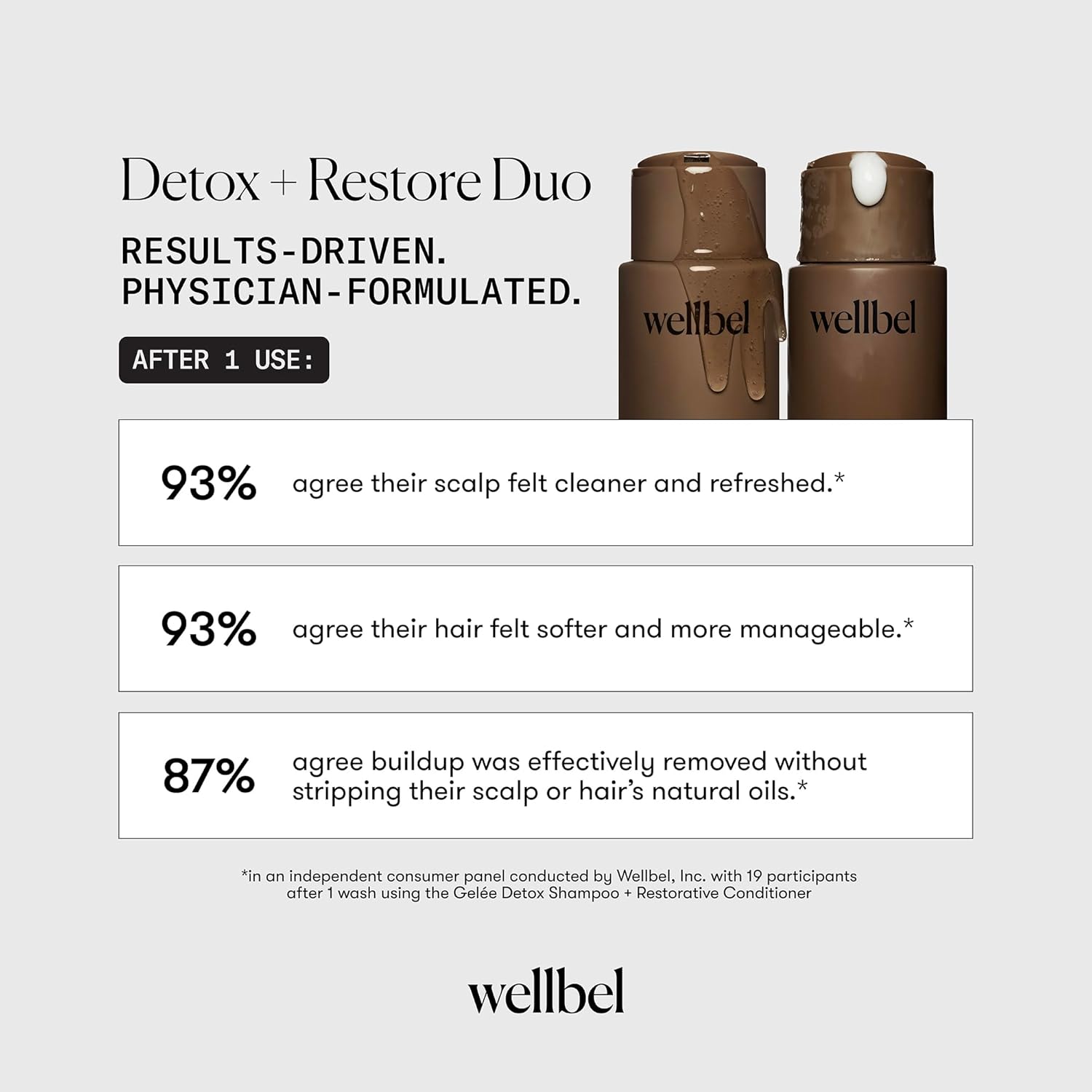 Detox + Restore Duo – Shampoo & Conditioner Set for Scalp Health & Hydration – Microbiome Reset & Frizz Control with Peptides & Hyaluronic Acid (2 x 8.45 oz)