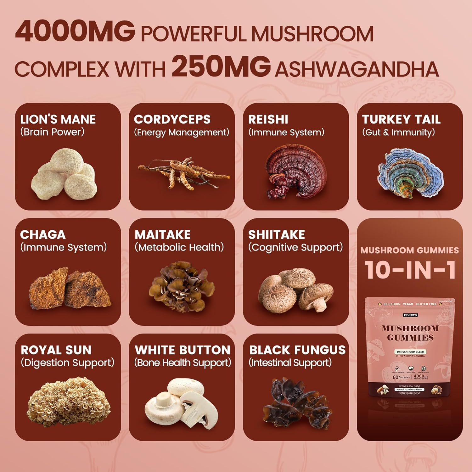 Lions Mane Mushroom Gummies for Adults, 4000mg Mushroom Extract & 250mg Ashwagandha, Cognitive Support, Mood, Brain Health & Memory, Energy, Reishi, Cordyceps, Turkey Tail, Chaga, Vegan, 120 Count