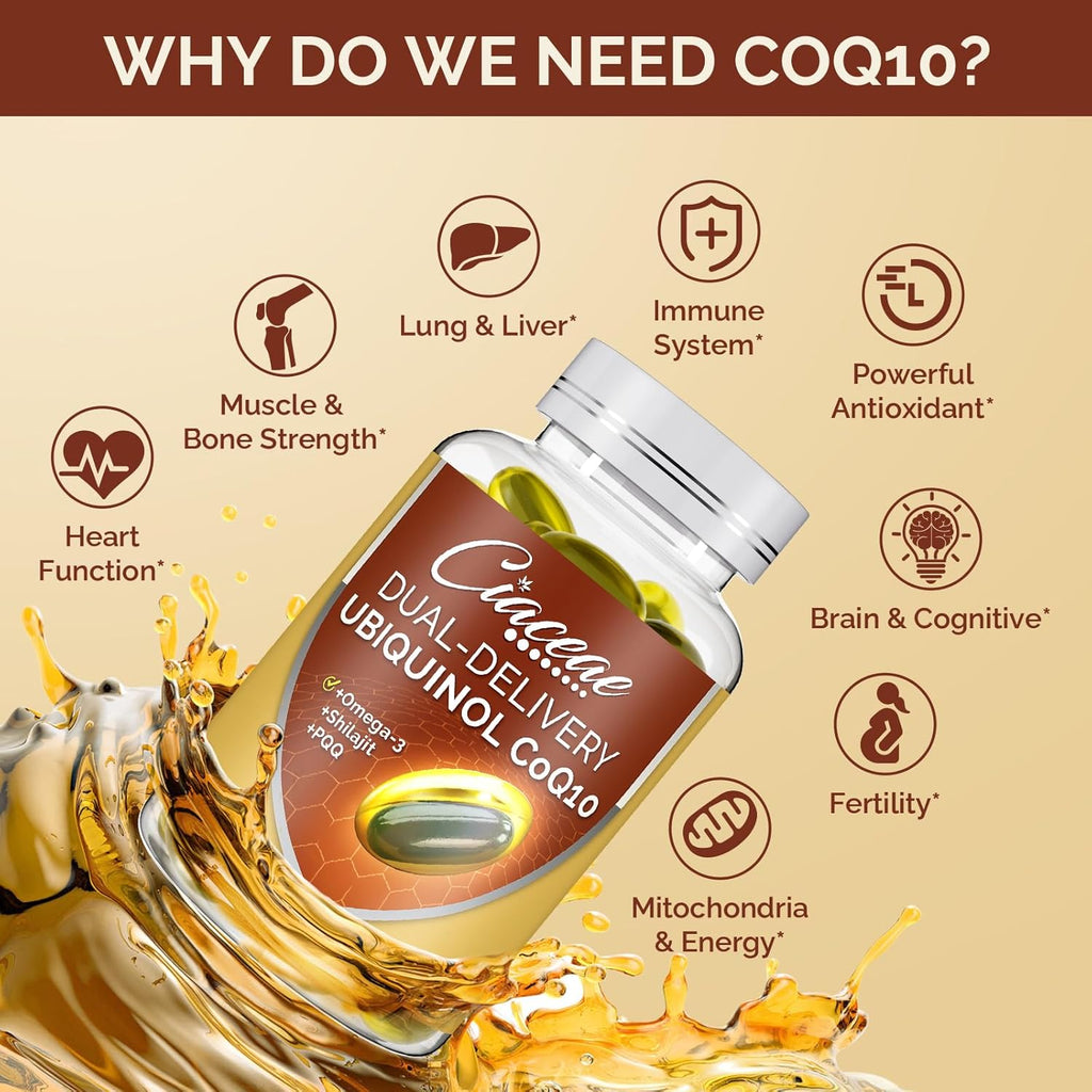 Ubiquinol CoQ10 600 MG Softgels with Omega-3 & Shilajit & PQQ, Advanced Dual-Delivery Coenzyme-Q10, Active CoQ10 Ubiquinol Supplement for Fertility, Antioxidant, Heart, Brain & Energy, 600 Servings