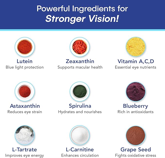 Eye Health Supplement – 14 Essential nutrients for Clear Vision, Blue Light Protection, and Long-Term Eye Health. Supports Clarity and Eye Wellness. 60 Capsules. (3 Pack)