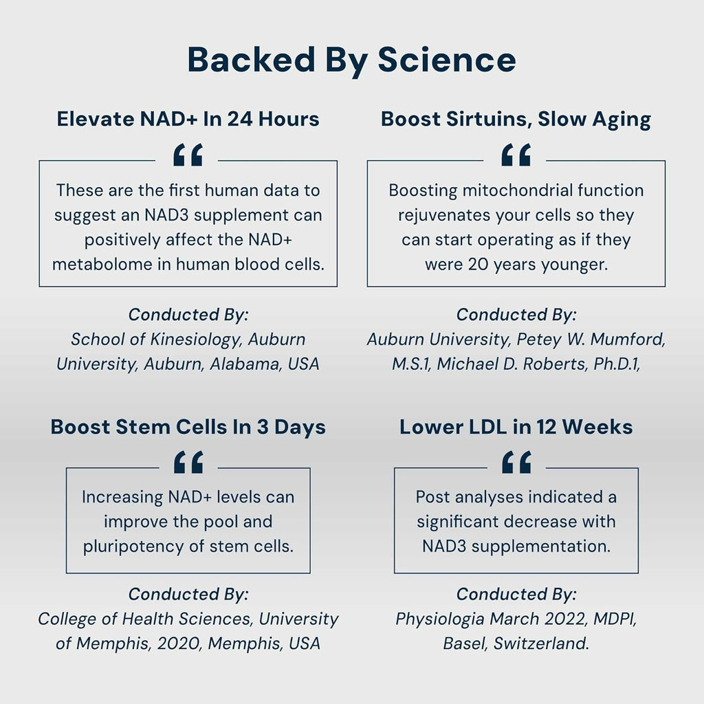HPN NAD3 Clinical NAD+ Booster, Cellular Health & Natural Energy - NAD Supplement for Healthy Aging, Metabolic Support, NRF2 & Longevity, Nicotinamide Riboside & NMN Alternative, 60ct, 30-Day Supply