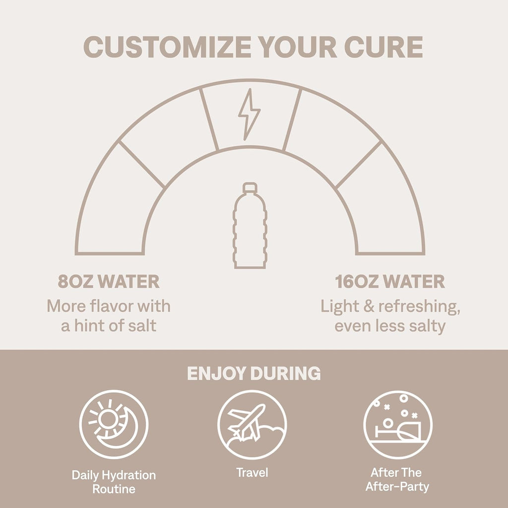 Cure Hydration | Plant-Based Electrolyte Drink Mix | No Added Sugar | Dehydration Relief Powder Made with Coconut Water | Non-GMO | Vegan | 28 Servings Jar - Blood Orange