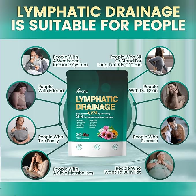 Lymphatic Drainage Supplement, 240 Softgels, 4275mg Lymph System Support Supplement for Women & Men, 21-in-1 Herbal Blend with Echinacea, Dandelion, Burdock, Bromelain, Calendula, Turmeric & More 2Bag